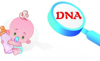 什么情况下才会做隐私亲子鉴定？(图1)