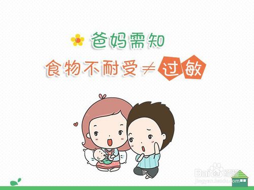  食物不耐受多少钱？(图1)