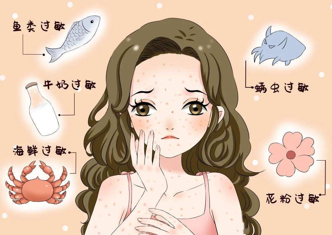 检测过敏源的方法及意义(图1)