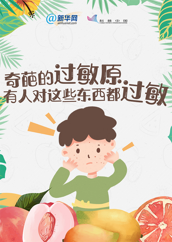 过敏性哮喘是接触过敏原发作的吗？(图1)