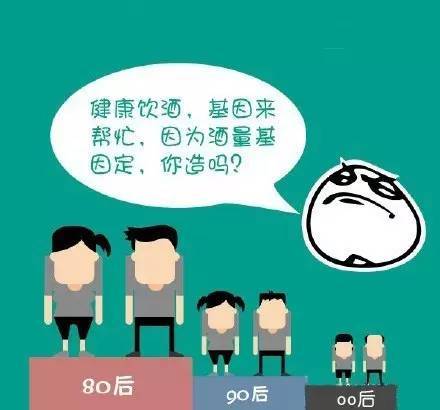  酒量是基因决定的吗？(图1)